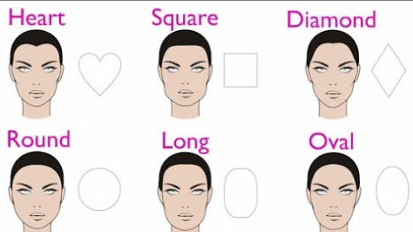 Face Shapes And Hair Styles | The Best Ottawa Hair Salon?